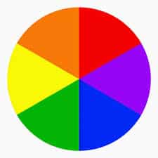 basic colour wheel